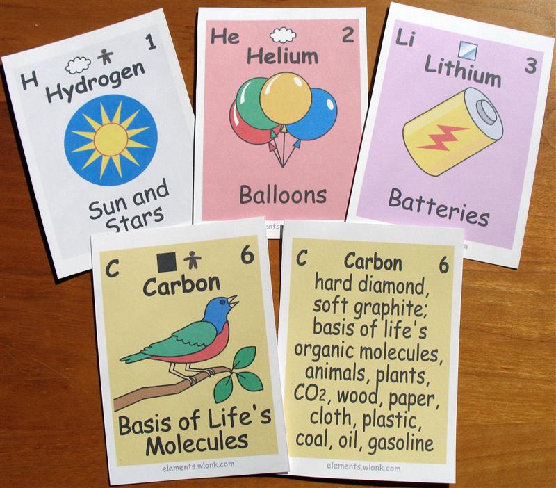 Elements cards