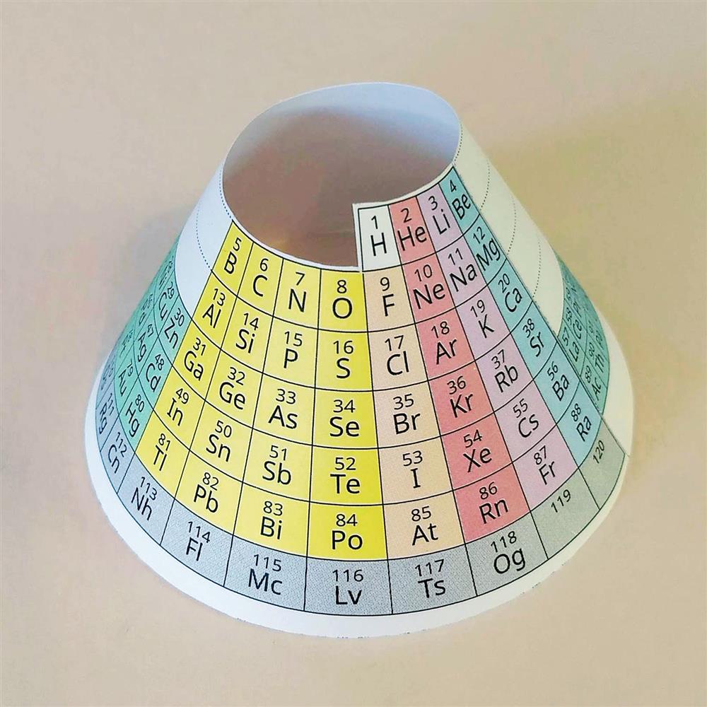periodic table printable labeled